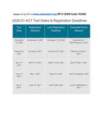 ACT Test Dates 2020-2021 & Registration Deadlines