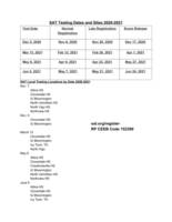 SAT Test Dates and Locations 2020-2021