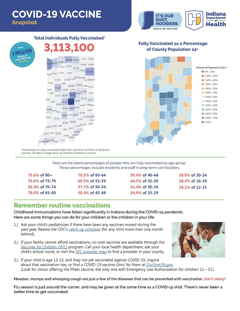 ISDH COVID Vaccine Guide 2