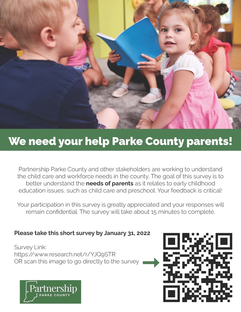 Partnership Parke County Parent Survey