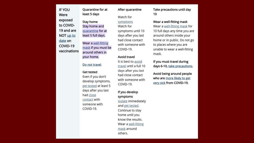 COVID Guide 1